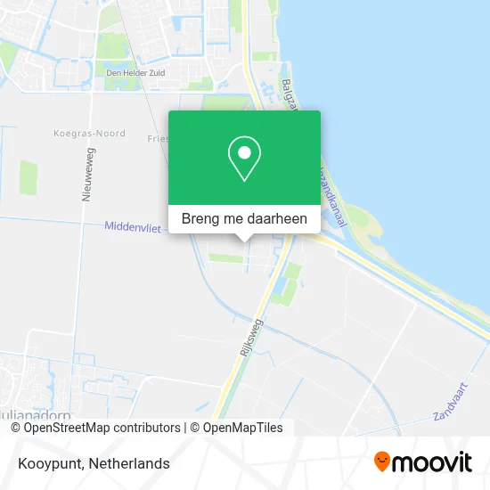 Kooypunt kaart