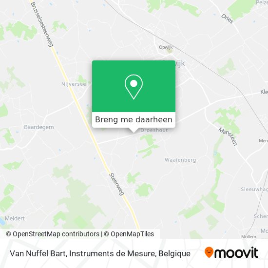 Van Nuffel Bart, Instruments de Mesure kaart