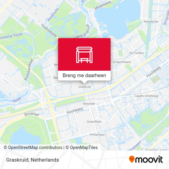 Graskruid kaart