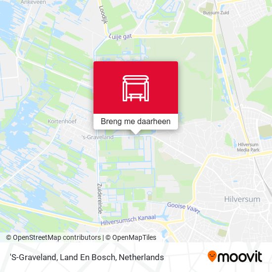 'S-Graveland, Land En Bosch kaart