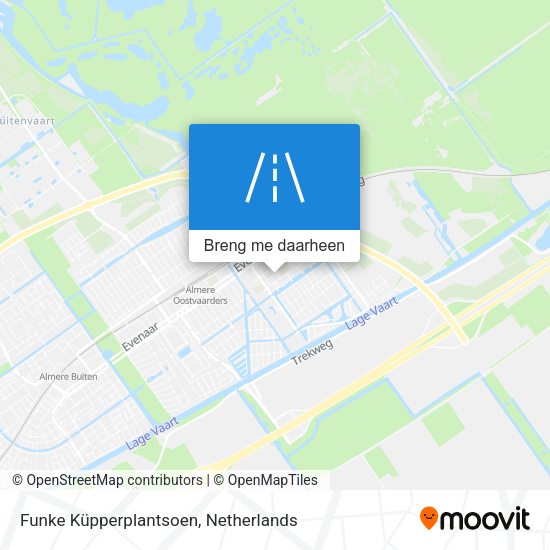 Funke Küpperplantsoen kaart