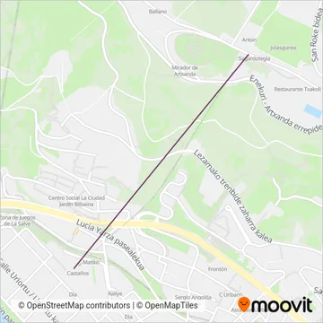 Artxandako Funikularra coverage area map