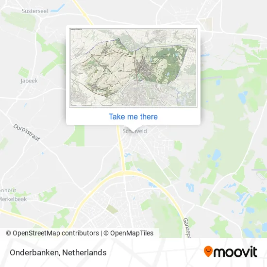 Onderbanken map