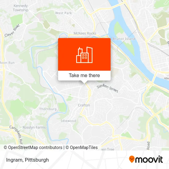 Ingram map