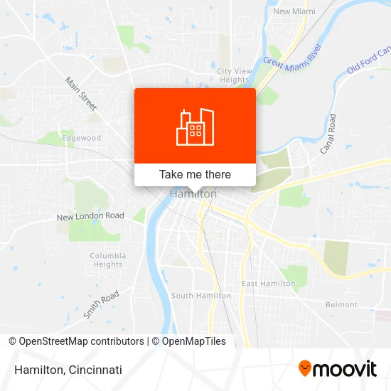 Hamilton map
