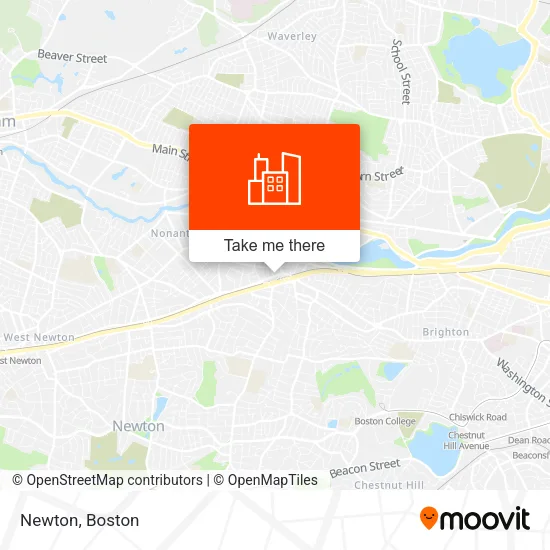 Newton map