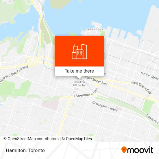 Hamilton map