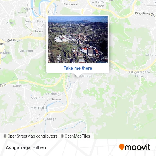 Astigarraga map