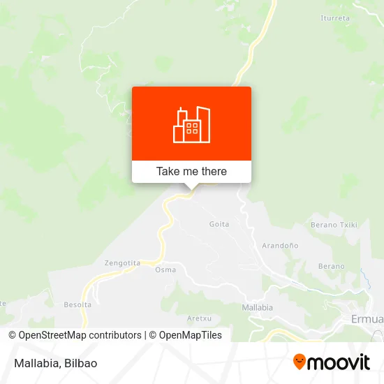 Mallabia map