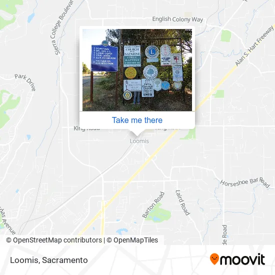 Loomis map