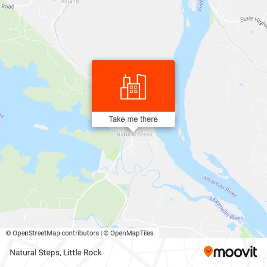 Natural Steps map