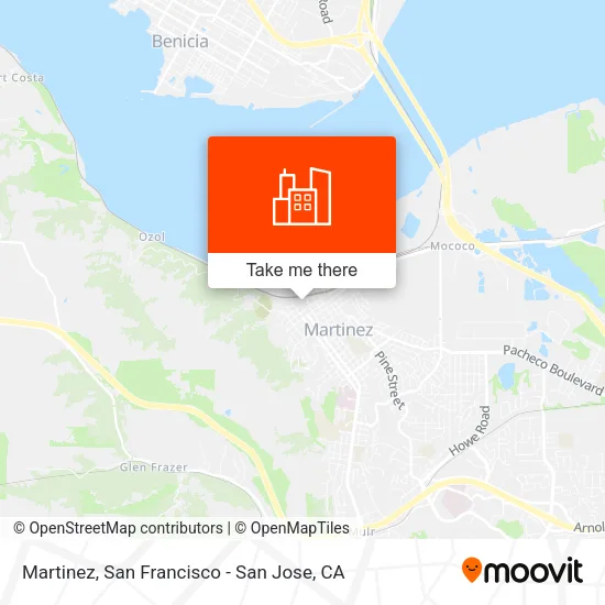 Martinez map