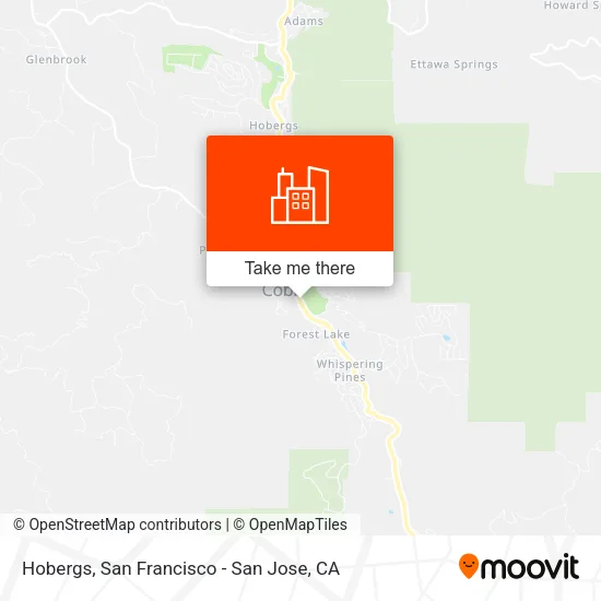 Hobergs map
