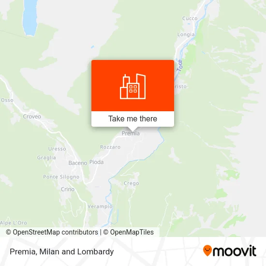 Premia map