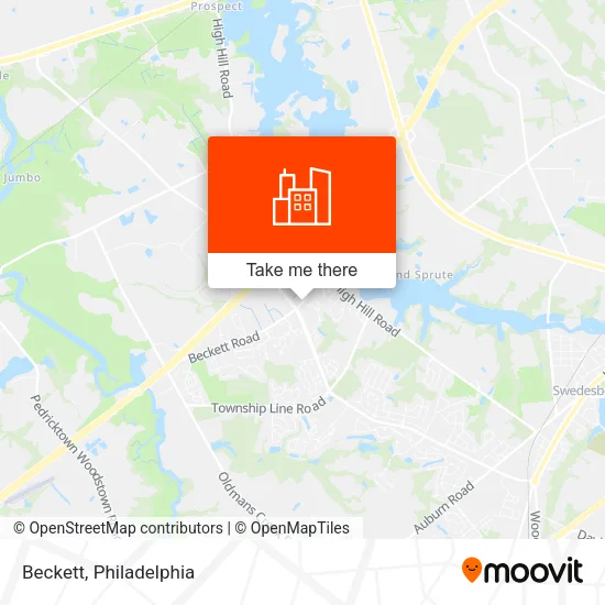Beckett map