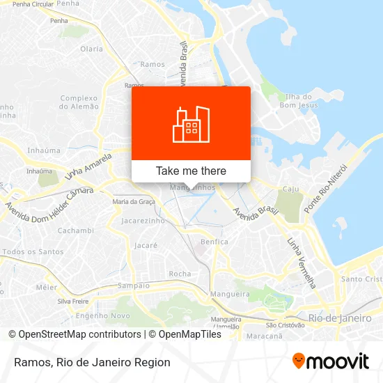 Ramos map