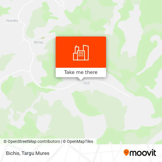 Bichis map
