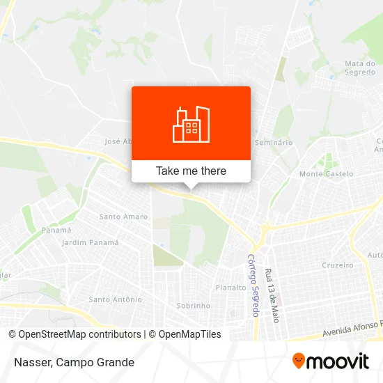 Nasser map