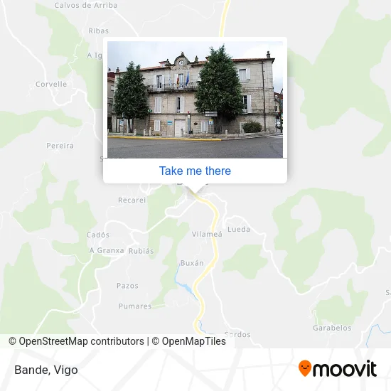Bande map