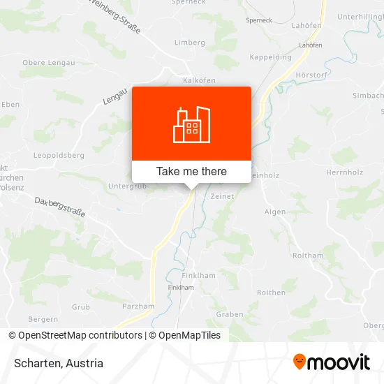 Scharten map
