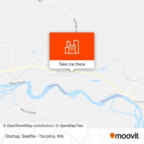 Startup map