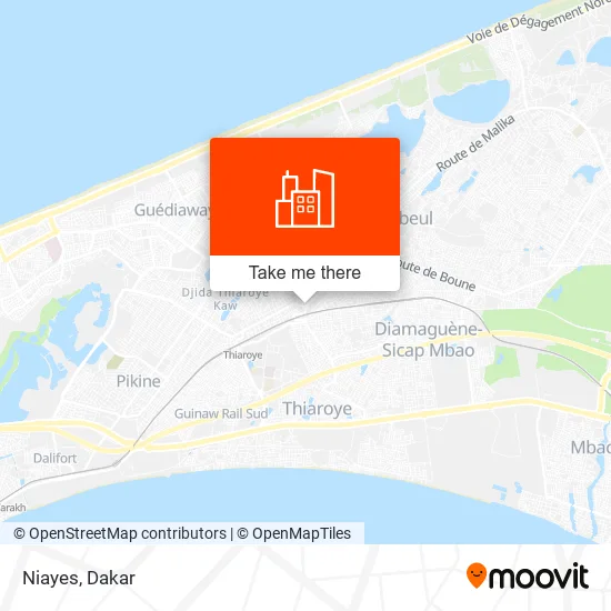 Niayes map