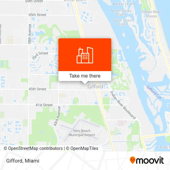Gifford map