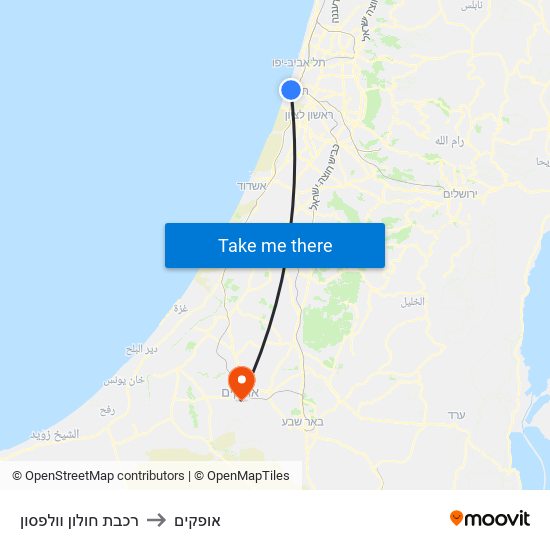 רכבת חולון וולפסון to אופקים map