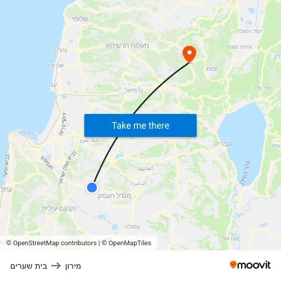 בית שערים to מירון map