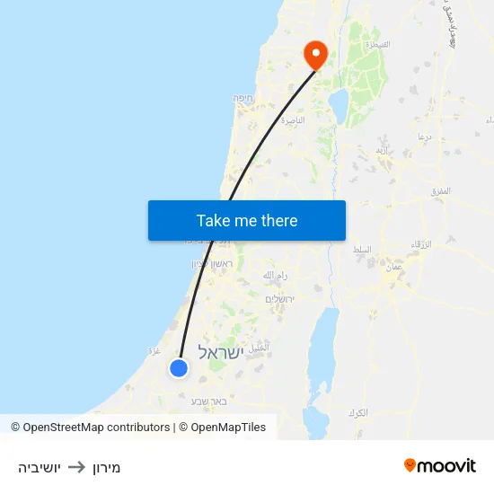 יושיביה to מירון map