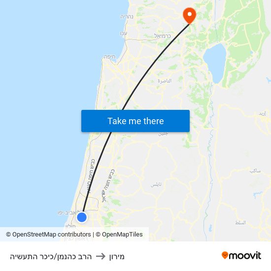 הרב כהנמן/כיכר התעשיה to מירון map