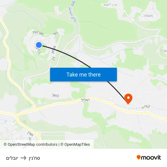 יובלים to סח'נין map