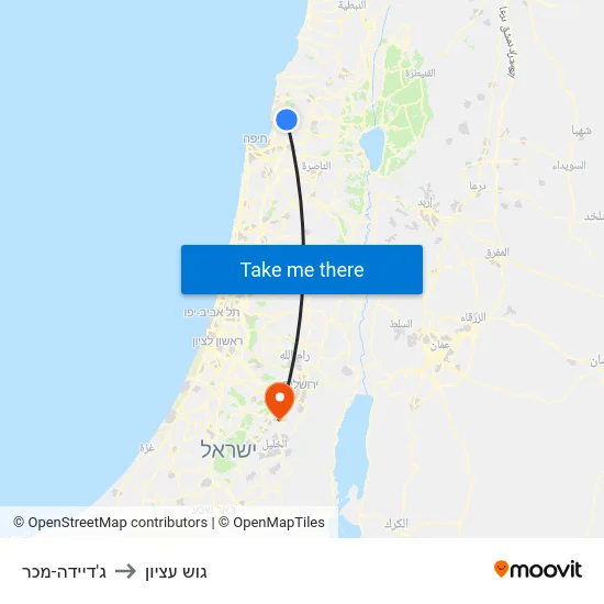 ג'דיידה-מכר to גוש עציון map