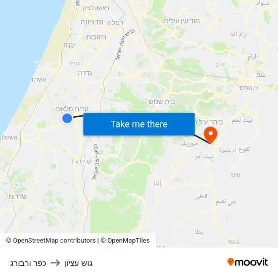 כפר ורבורג to גוש עציון map