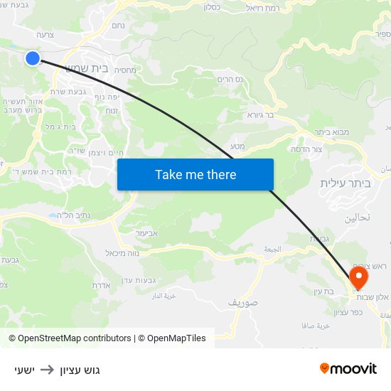 ישעי to גוש עציון map