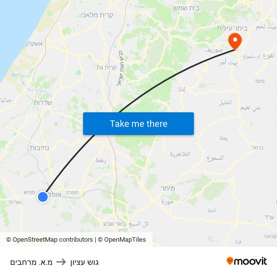 מ.א. מרחבים to גוש עציון map