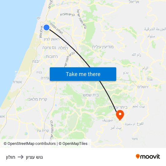 חולון to גוש עציון map