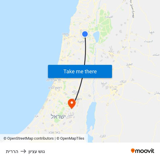 הררית to גוש עציון map