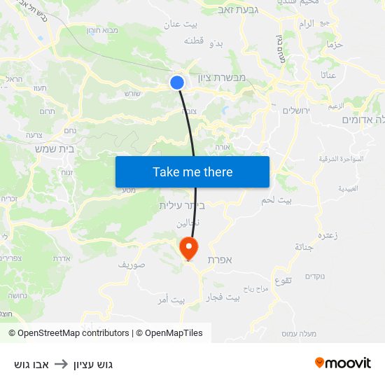 אבו גוש to גוש עציון map