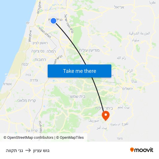 גני תקווה to גוש עציון map