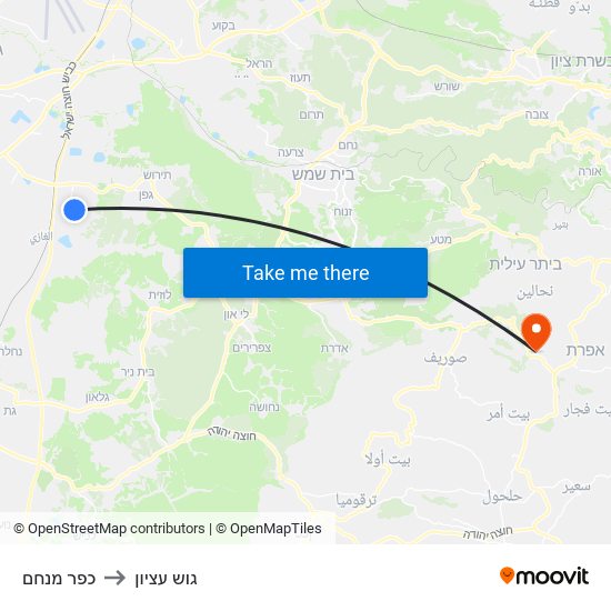 כפר מנחם to גוש עציון map