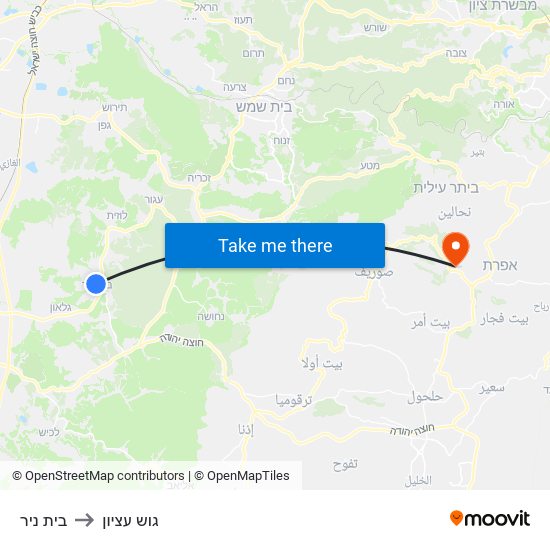 בית ניר to גוש עציון map