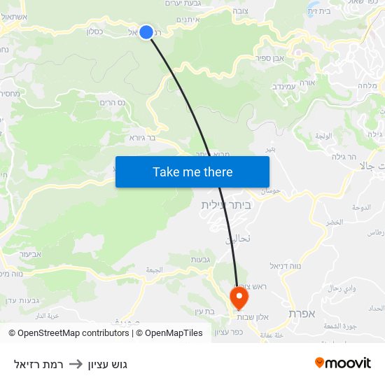 רמת רזיאל to גוש עציון map