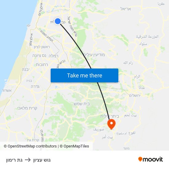 גת רימון to גוש עציון map