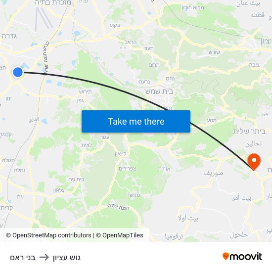 בני ראם to גוש עציון map