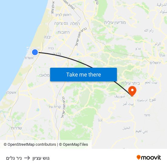 ניר גלים to גוש עציון map