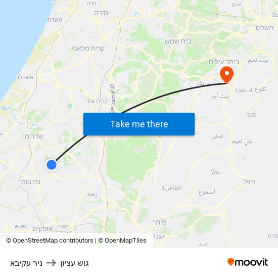 ניר עקיבא to גוש עציון map