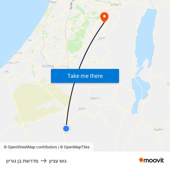 מדרשת בן גוריון to גוש עציון map