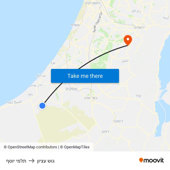 תלמי יוסף to גוש עציון map