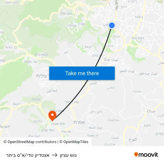אצטדיון טדי/א''ס ביתר to גוש עציון map